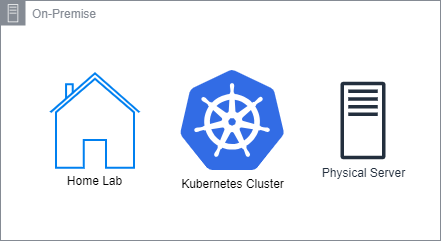 Kubernetes experience – the beginning